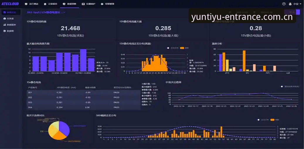云体育平台全面评测：下载故障解决与可靠性深度分析